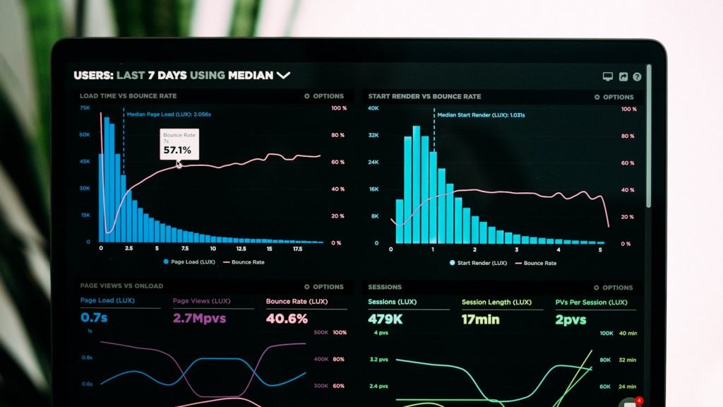SEO timeline for small business websites