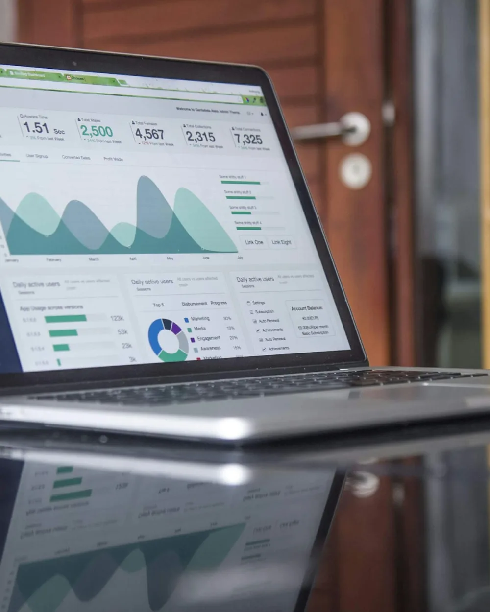 Analytics and ecommerce workspace representing Los Angeles Shopify web design